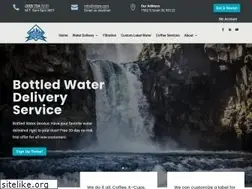 Sites similar to rmbw.com
