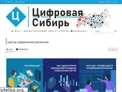 Sites similar to rmc-news.ru