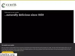 Sites similar to rmcurtis.co.uk