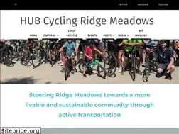 Sites similar to rmcyclist.info