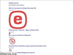 Sites similar to rmdhnreza.my.id