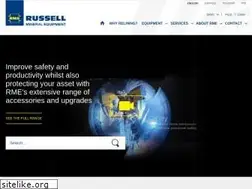Sites similar to rmeglobal.com