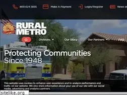 Sites similar to rmfire.com