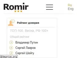 Sites similar to rmh.ru