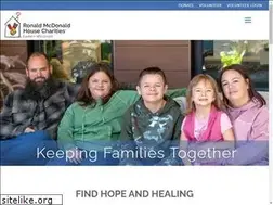 Sites similar to rmhc-easternwi.org