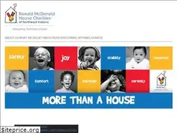Sites similar to rmhc-neindiana.org