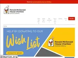 Sites similar to rmhccin.org