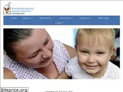 Sites similar to rmhcharlottesville.org