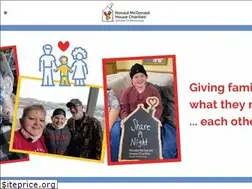 Sites similar to rmhchattanooga.com