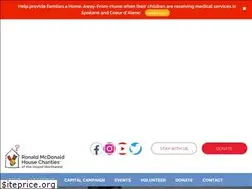 Sites similar to rmhcinlandnw.org