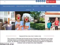 Sites similar to rmhcnashville.com