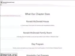 Sites similar to rmhfw.org