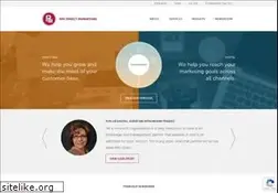 Sites similar to rmidirect.com