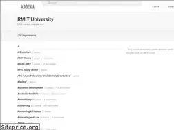 Sites similar to rmit.academia.edu