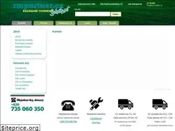 Sites similar to rmpartner.cz
