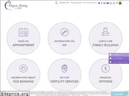 Sites similar to rmscva.com