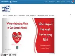 Sites similar to rmsides.com