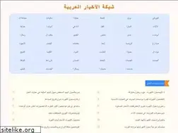 Sites similar to rmstonescaping.com