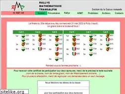 Sites similar to rmt-sr.ch