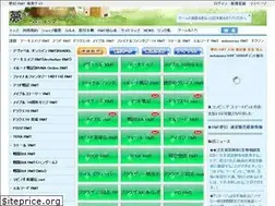 Sites similar to rmt-trade.com