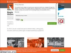 Sites similar to rmtsltd.com