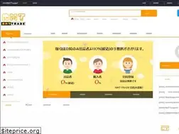 Sites similar to rmttrade.com