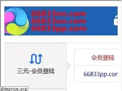 Sites similar to rmzn.net
