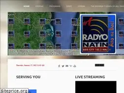 Sites similar to rn1055.weebly.com