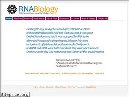 Sites similar to rnabiology.org