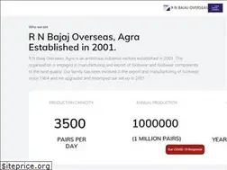 Sites similar to rnbajaj.com