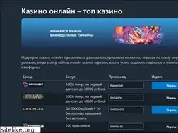 Sites similar to rnd.ru