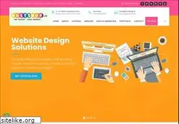Sites similar to rndindia.com