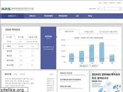 Sites similar to rndip.or.kr
