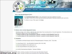 Sites similar to rne.ro