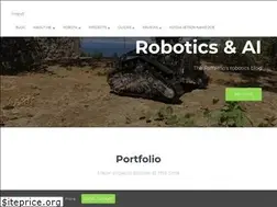 Sites similar to rnext.it