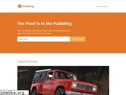 Sites similar to rnked.com