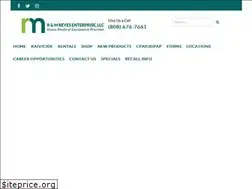 Sites similar to rnmreyes.com