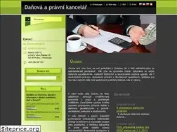 Sites similar to rnovakova.cz