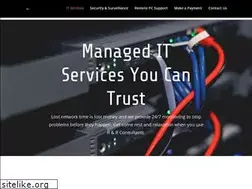 Sites similar to rnrconsultants.com