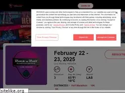 Sites similar to rnrlv.com