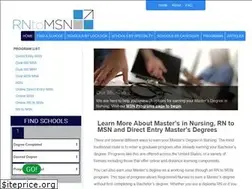Sites similar to rntomsn.com