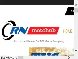 Sites similar to rntvs.com