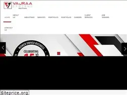 Sites similar to rnxt.com