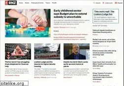 Sites similar to rnz.co.nz