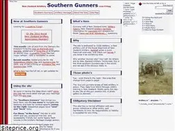 Sites similar to rnza.co.nz