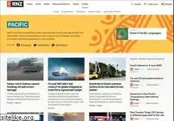 Sites similar to rnzi.com