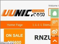 Sites similar to rnzu.com