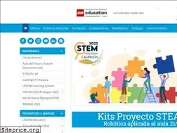 Sites similar to ro-botica.com