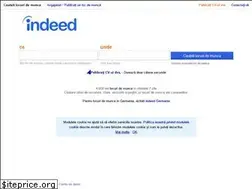 Sites similar to ro.indeed.com