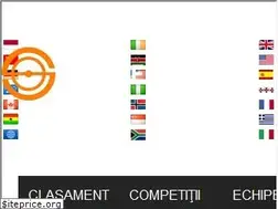 Sites similar to ro.soccerway.com